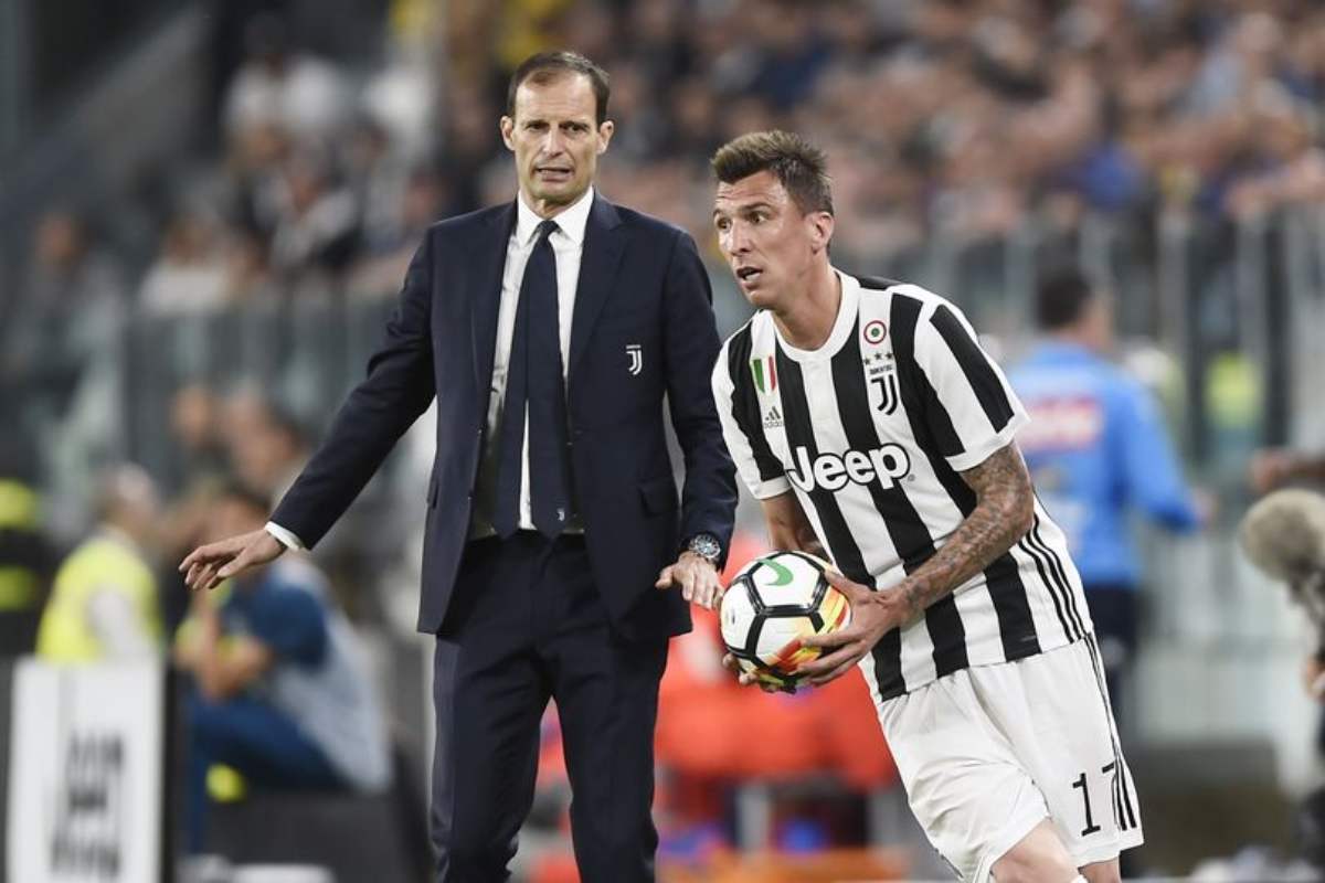Mandzukic
